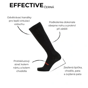 Kompresní podkolenky APASOX EFFECTIVE